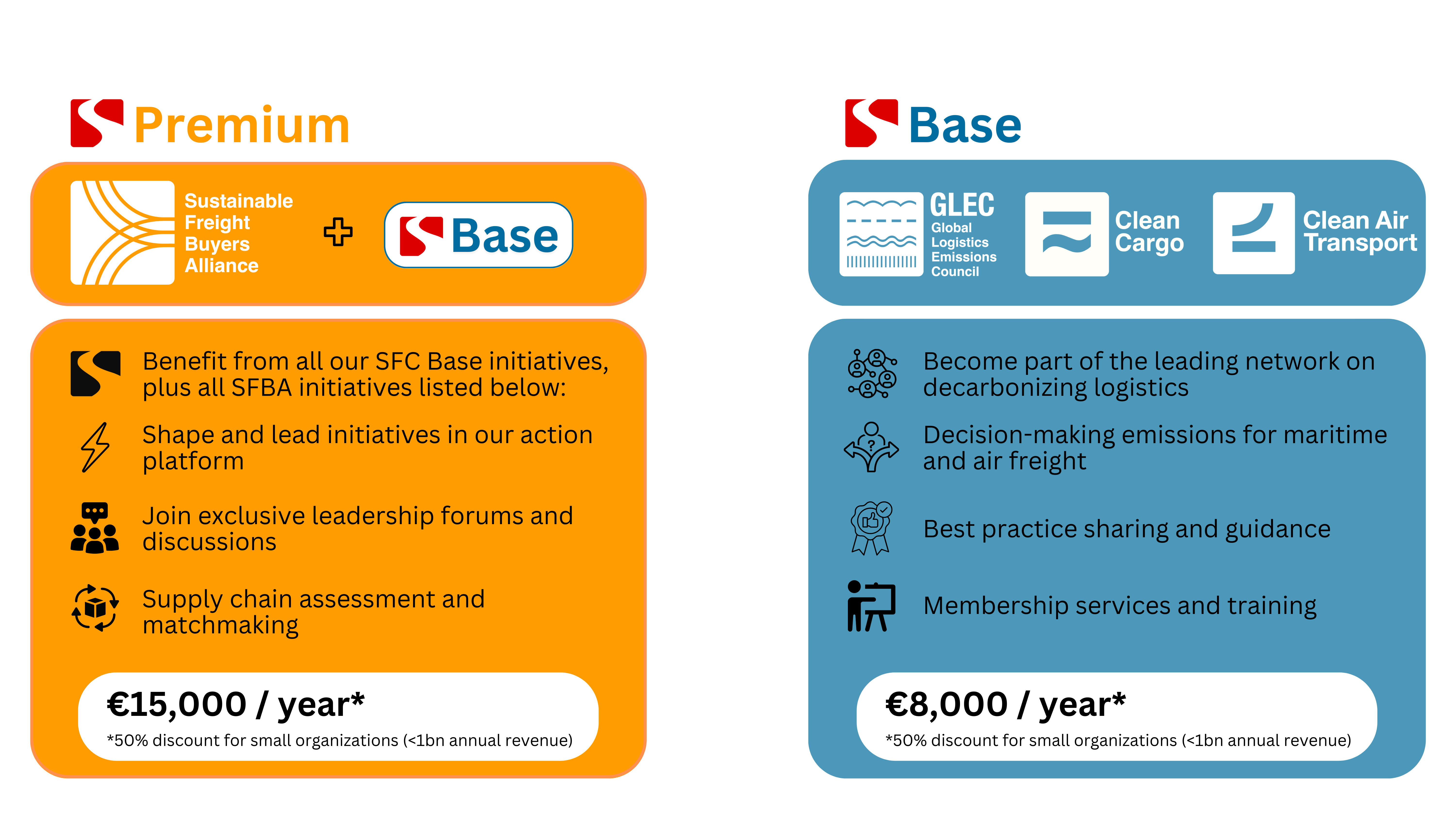 New membership structure graphic